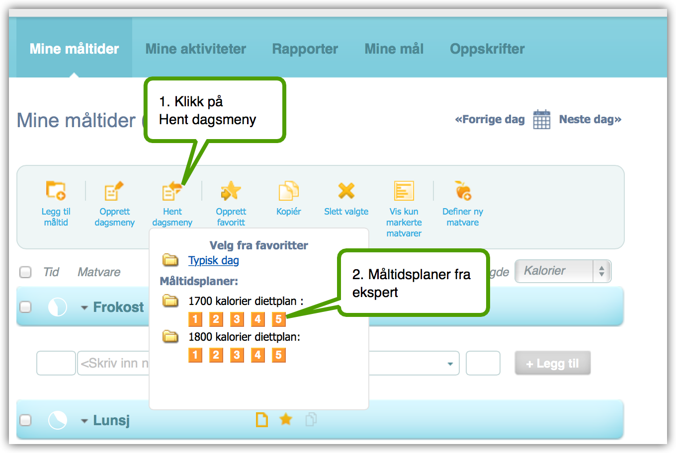 Måltidsplaner fra ekspert