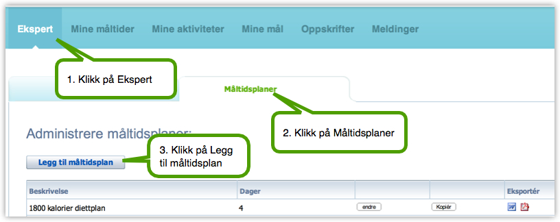 Steg 1: Måltidsplaner