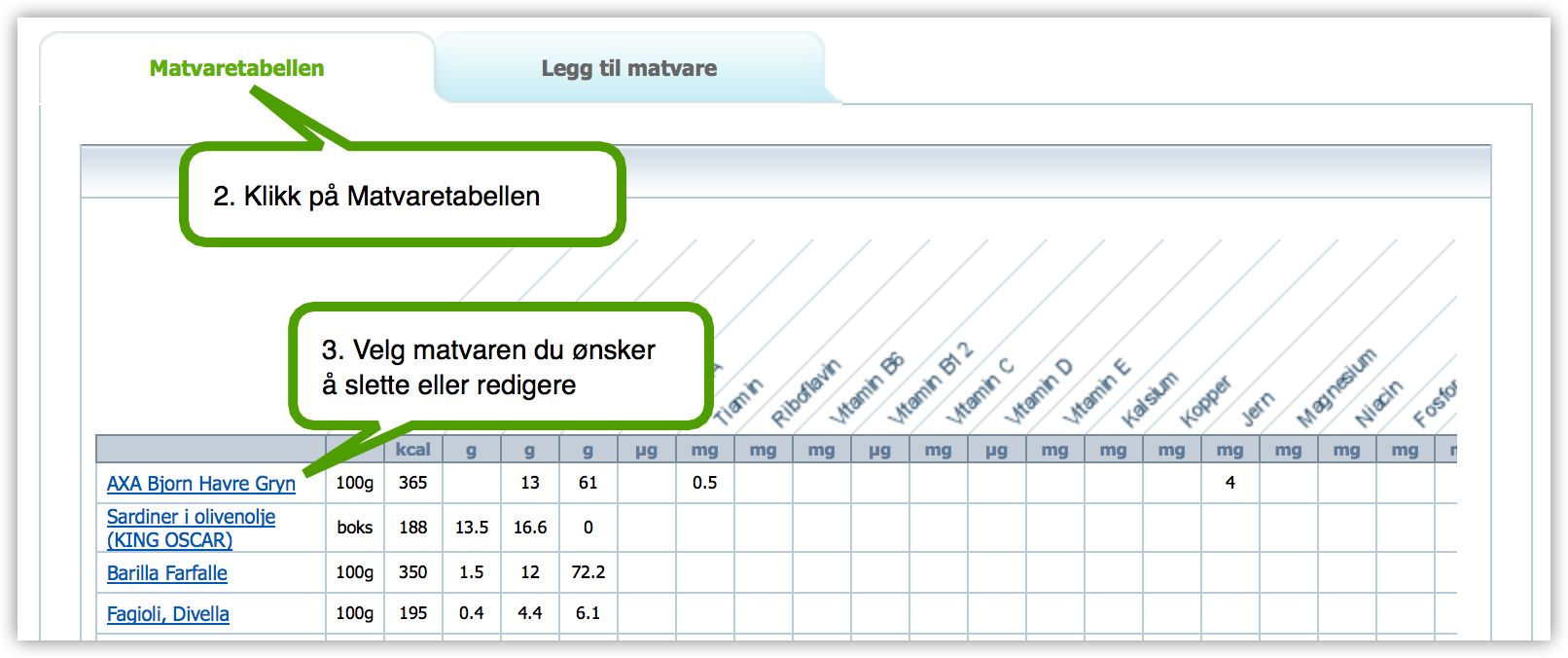 Steg 2: Slett eller rediger egendefinert matvare