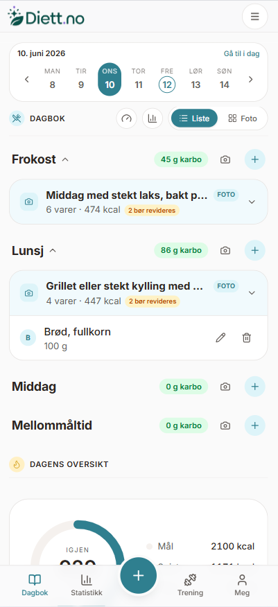 Diett.no-appen: matdagbok med foto-måltider